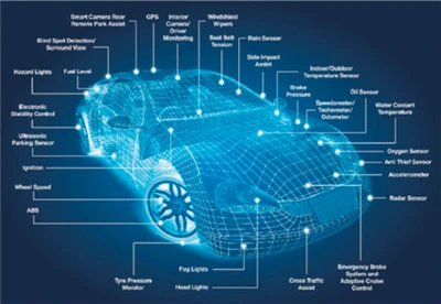 การอนุมัติสิทธิบัตรรุ่นอรรถประโยชน์ของ Changan Automobile: โครงสร้างการติดตั้...
